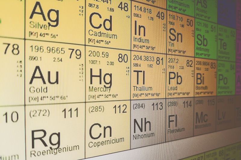 Periodic Table